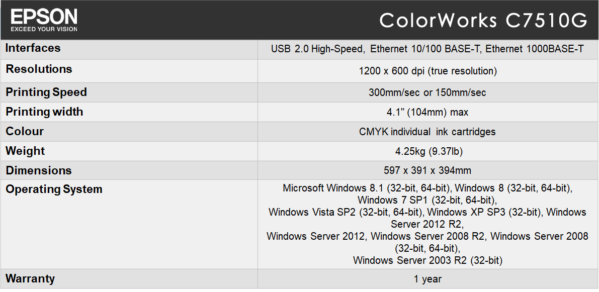Epson ColorWorks C7510G Specification