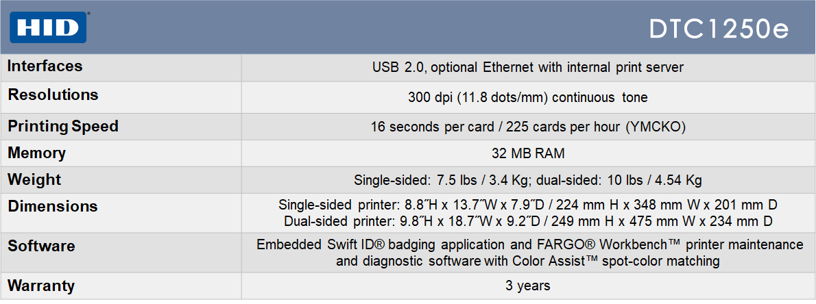 HID Fargo® DTC1250e Specification