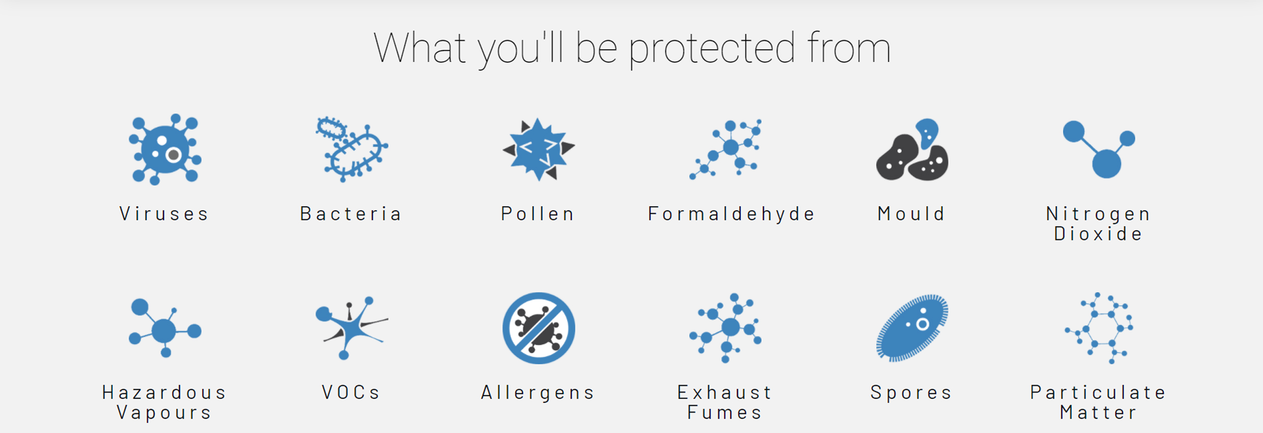 Radic8 102 Air Steriliser and Purifier