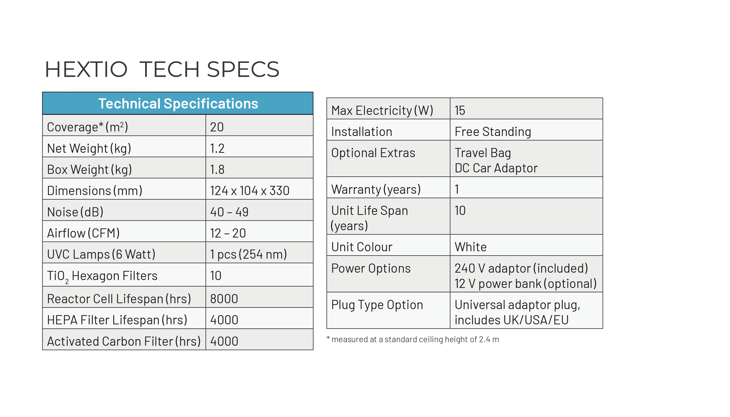 Radic8 VK 401 Air Steriliser Radic8 VK 401 Air Steriliser