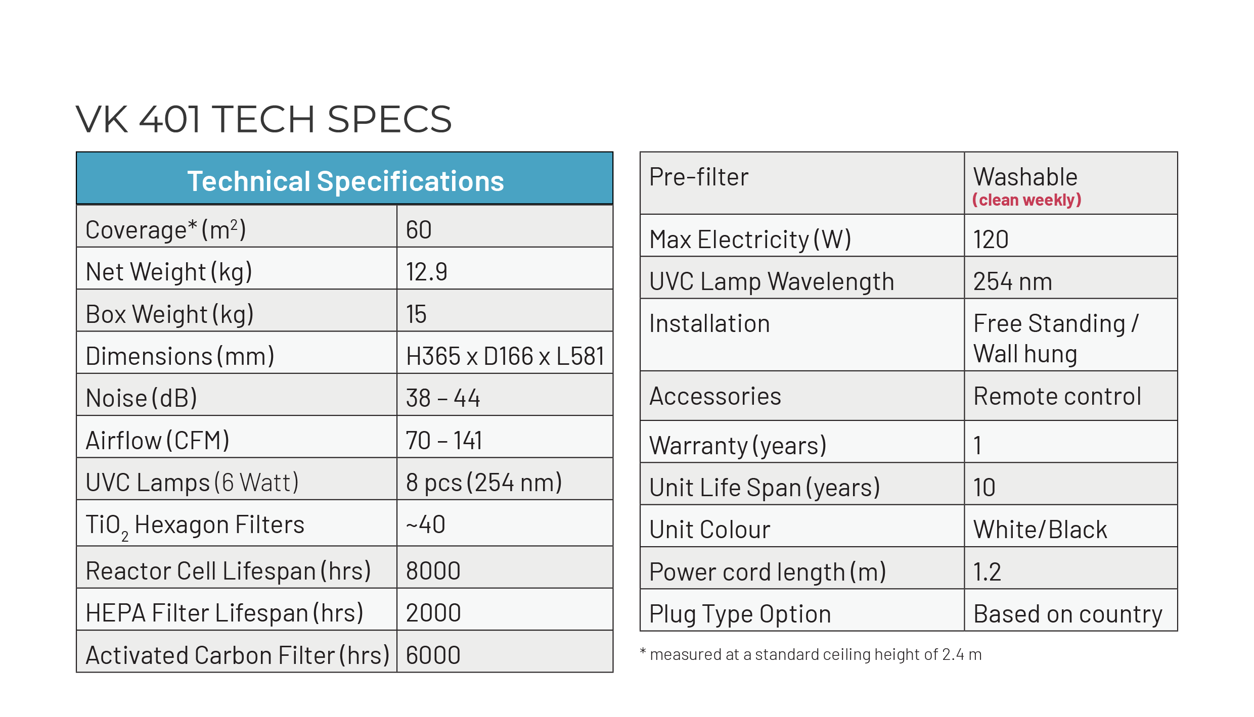 Radic8 VK 401 Air Steriliser Radic8 VK 401 Air Steriliser