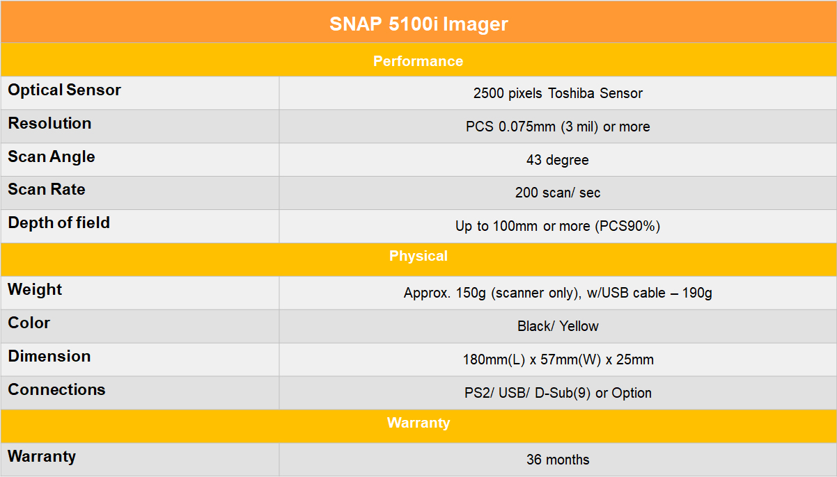 Snap 5100i Imager Specification